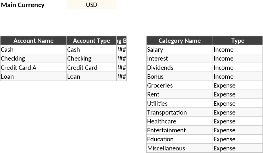 Professional Personal Finance Dashboard and Monthly Budget Tracker Template