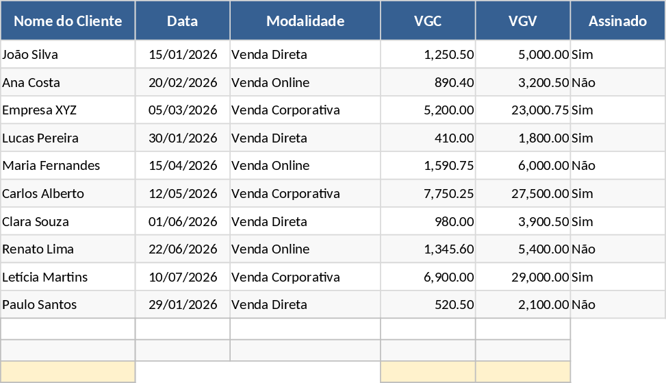 2026 Sales and VGC VGV Tracking Template