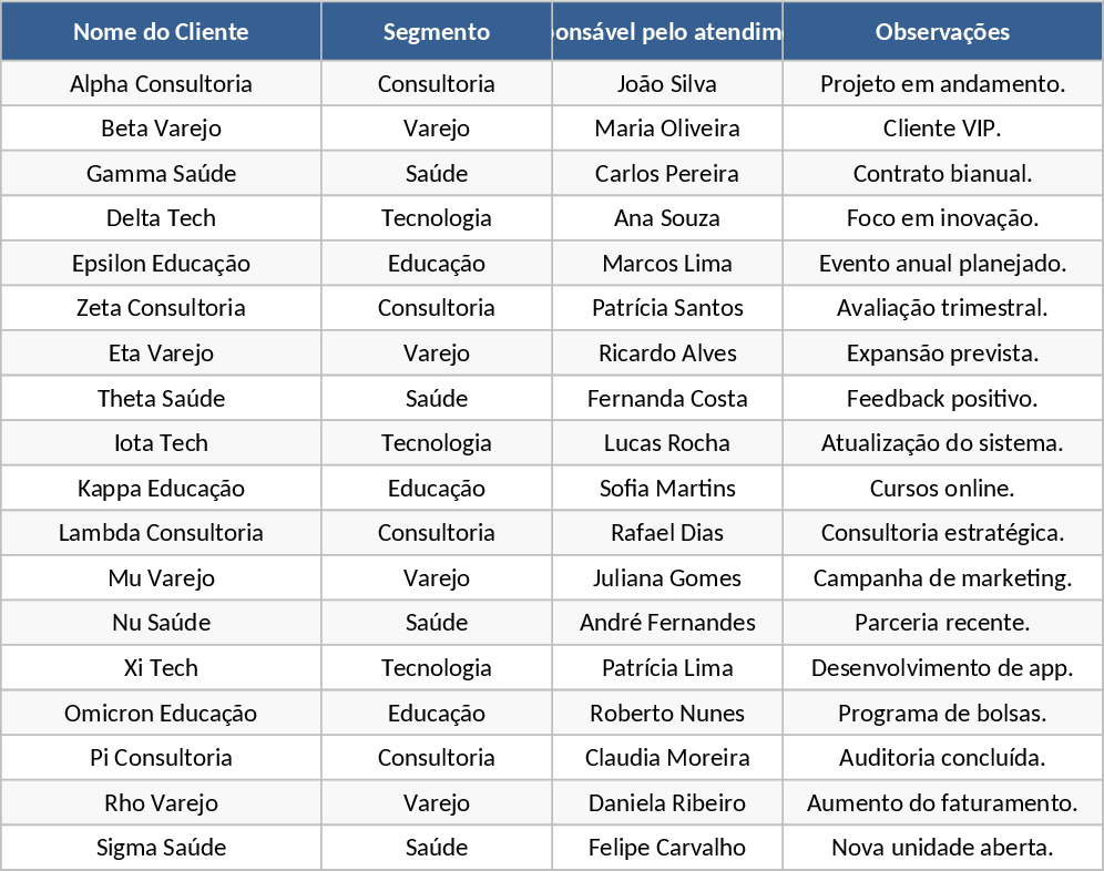 다중 클라이언트 마케팅 운영 및 콘텐츠 관리 템플릿