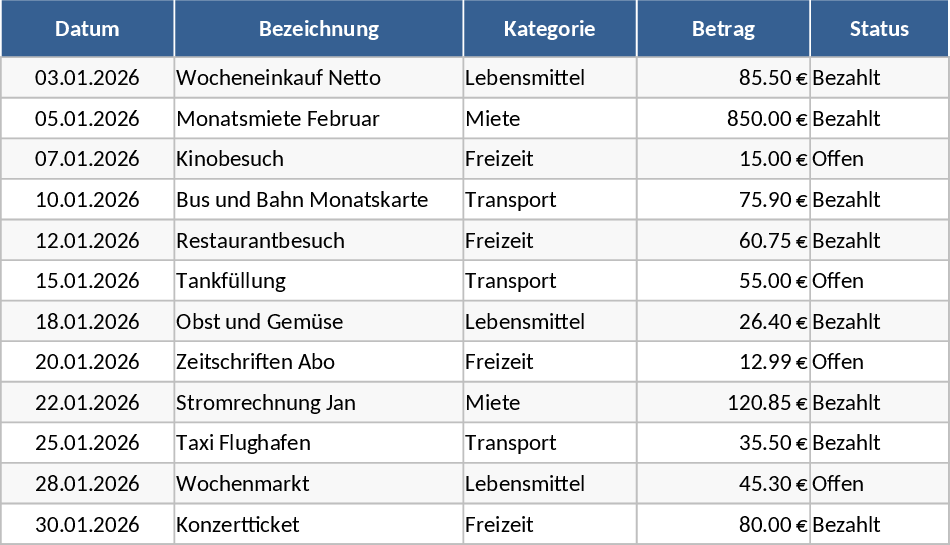 주간 법률 사례 연구 및 작성 일정 템플릿