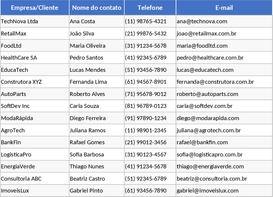 Light Sales Leads & Follow‑Up CRM Template