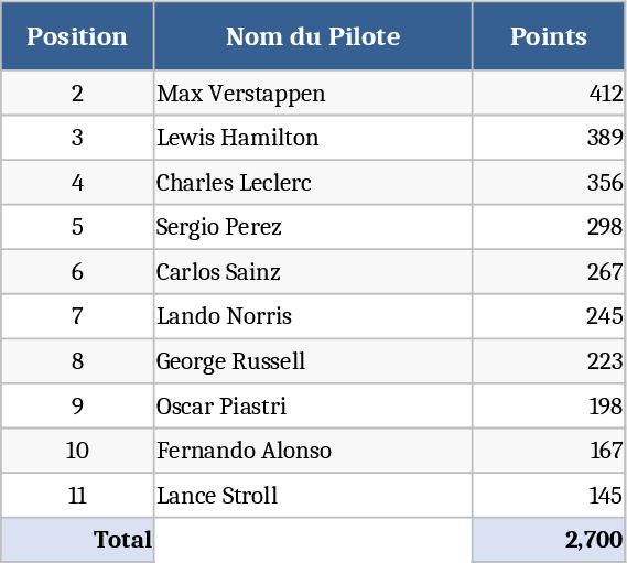 Formula 1 Race Prediction Board Template