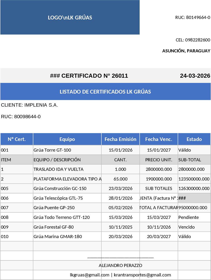 Transport Service Invoice Certificate Template