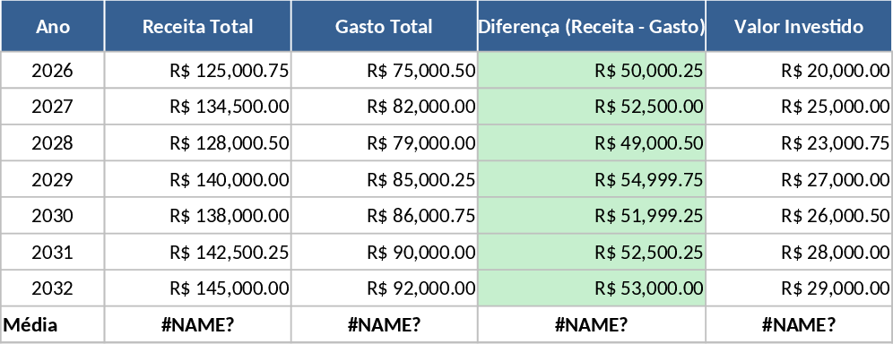 2026 Monthly Financial Control and Categorized Expense Tracker Template