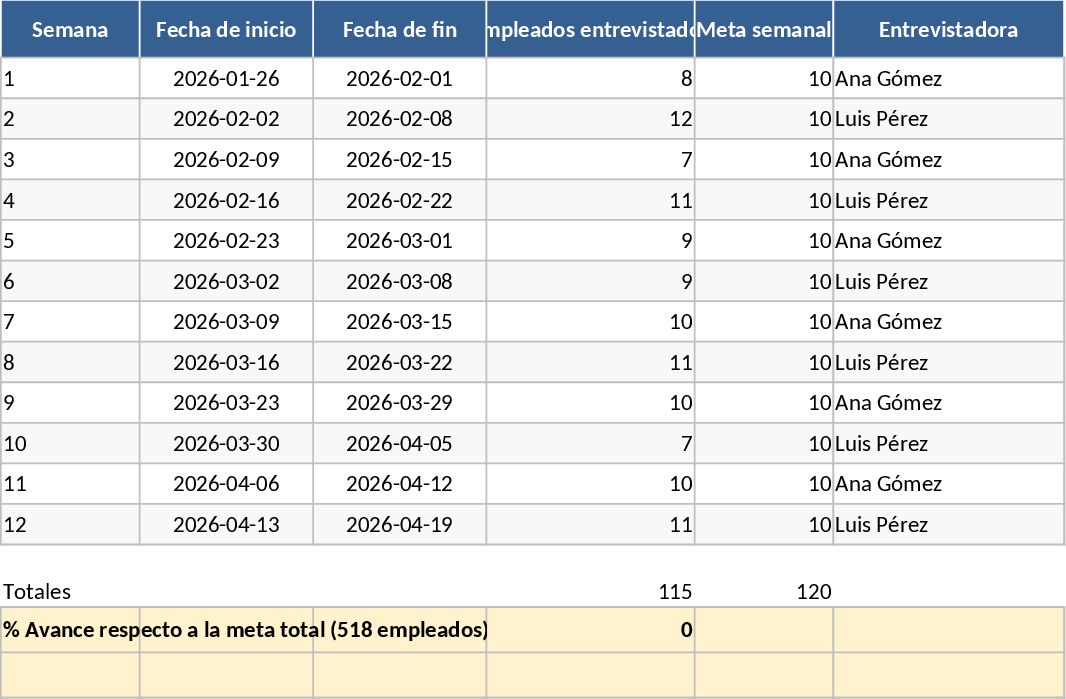 Interactive Data Dashboard Template
