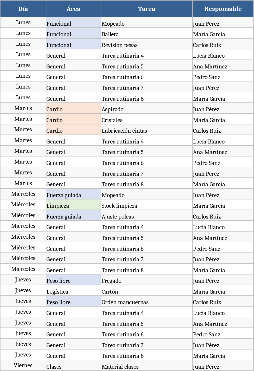 Gym Shift Task Tracker with Emojis Template