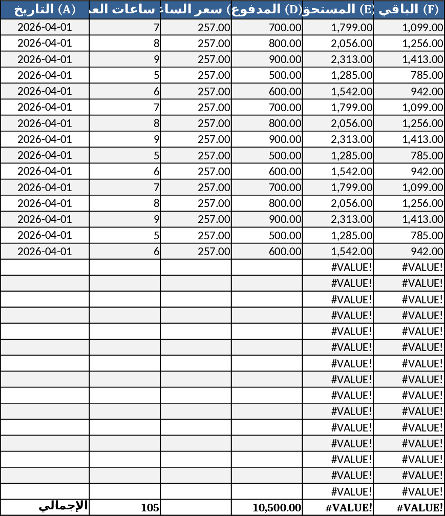 자동 근무시간 및 급여 추적 템플릿