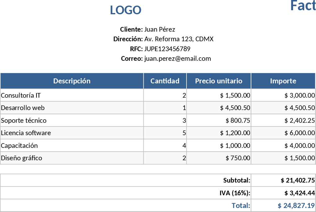 Automated Invoice Generator and Tracker Template