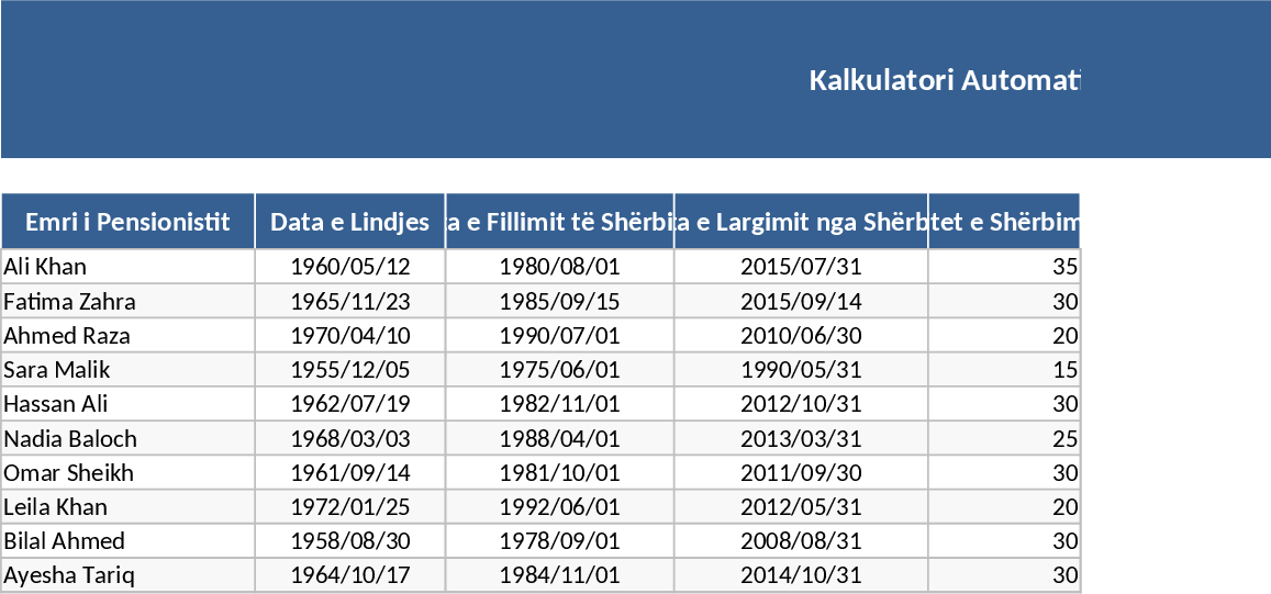파키스탄 AGPR 연금 계산기 템플릿