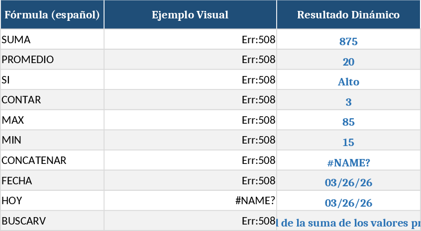 Simple Pipe Design Calculator Template