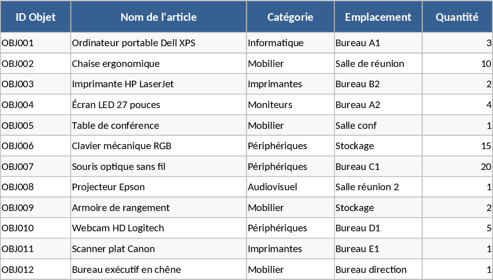 다중 컬럼 재고 관리 템플릿