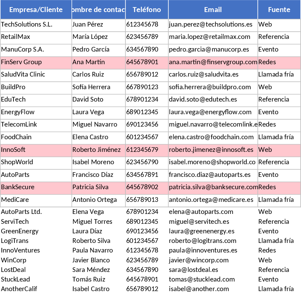 Light Sales Leads CRM and Tracking Template