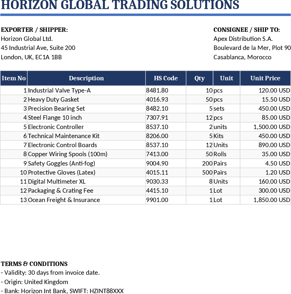 International Proforma Invoice with Dashboard Template
