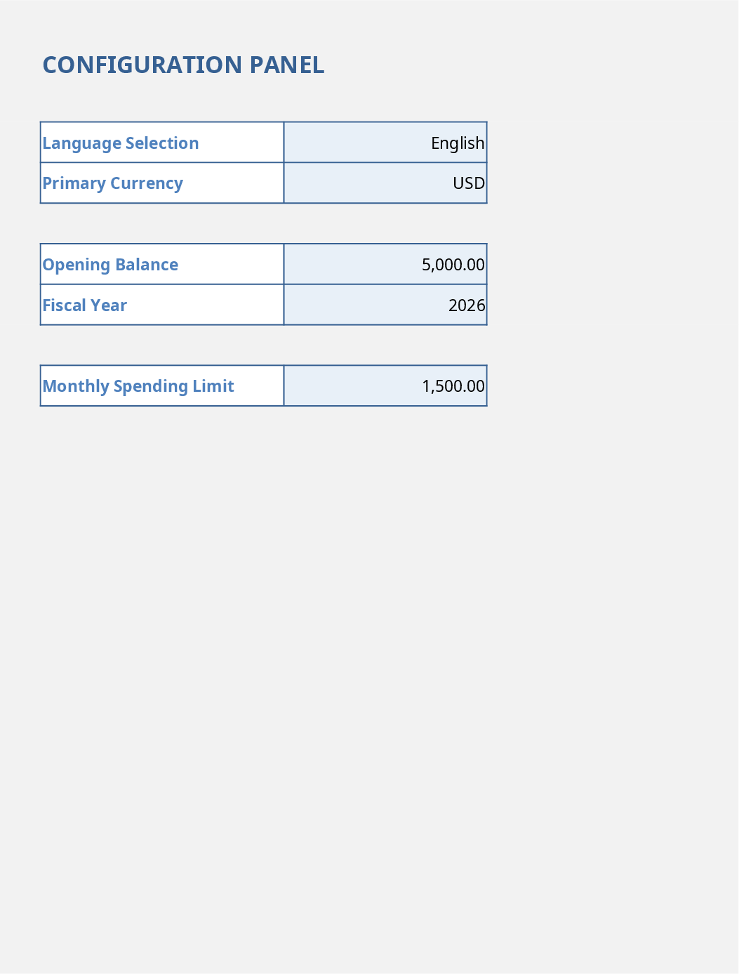 2026 Premium Multilingual Budget Dashboard Template