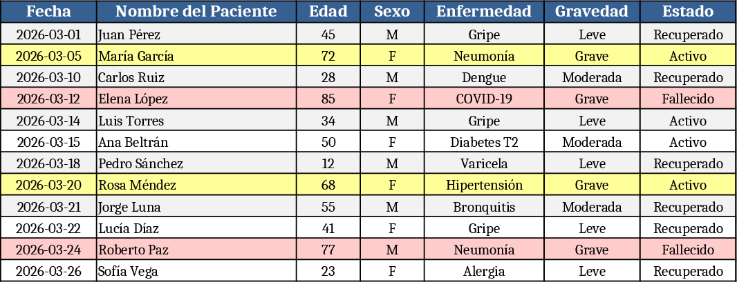 그래픽 디자인 자산 추적 템플릿