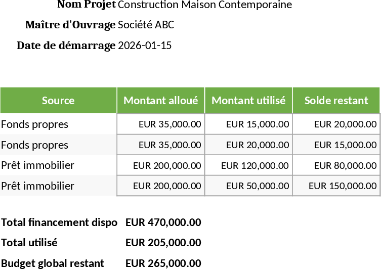 단독주택 건설 예산·견적 추적 템플릿