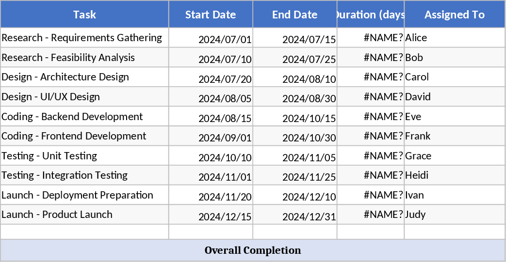 6-Month Software Development Gantt Chart with Progress Tracking Template