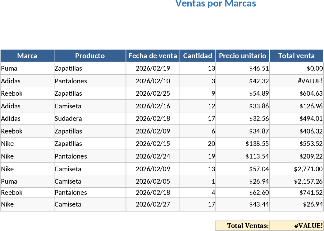 브랜드별 매출표 템플릿