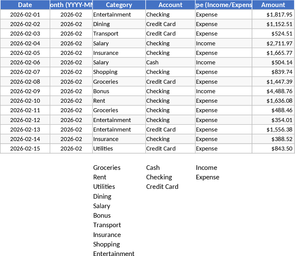 개인 월간 예산 및 지출 추적 템플릿