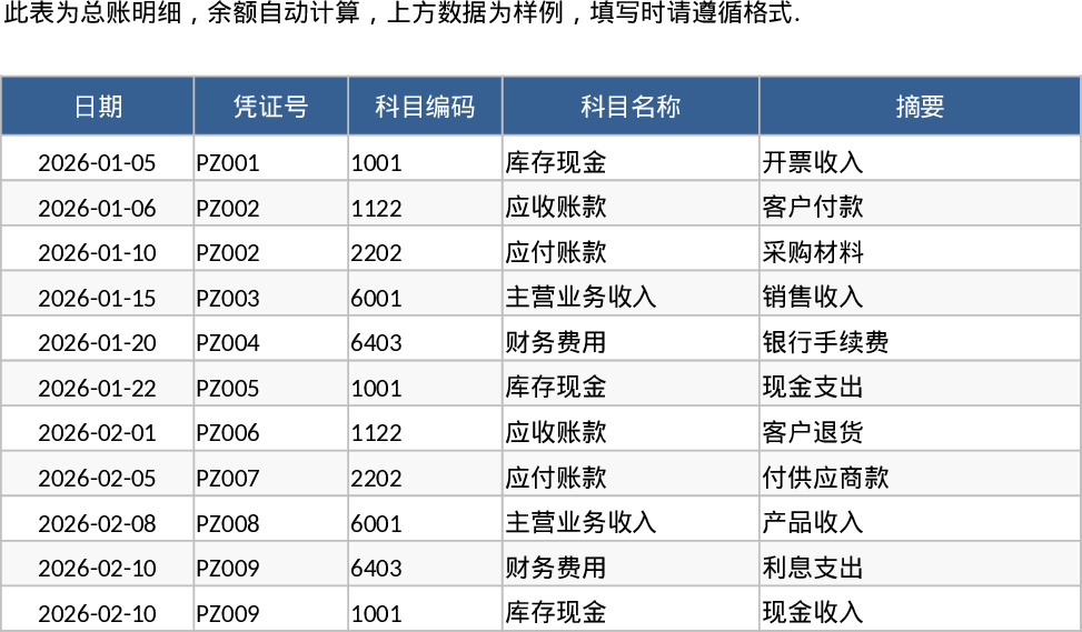 Employee Expense Reimbursement and Approval Tracker Template