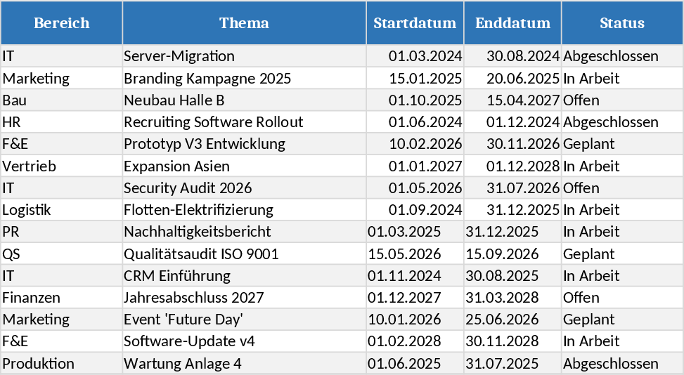 Area and Topic Weekly Calendar Schedule Template