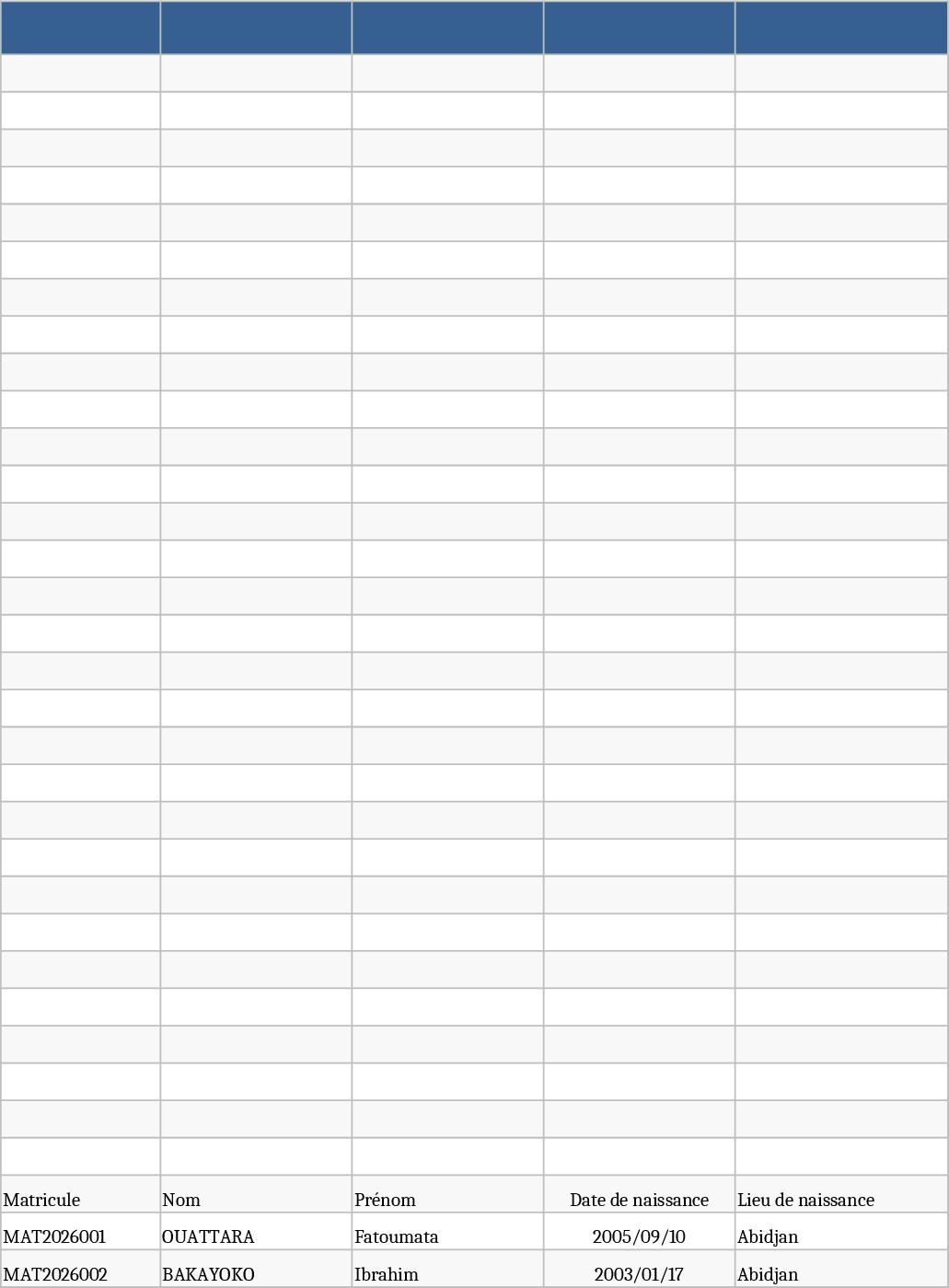 Student Records & Grades Management Template