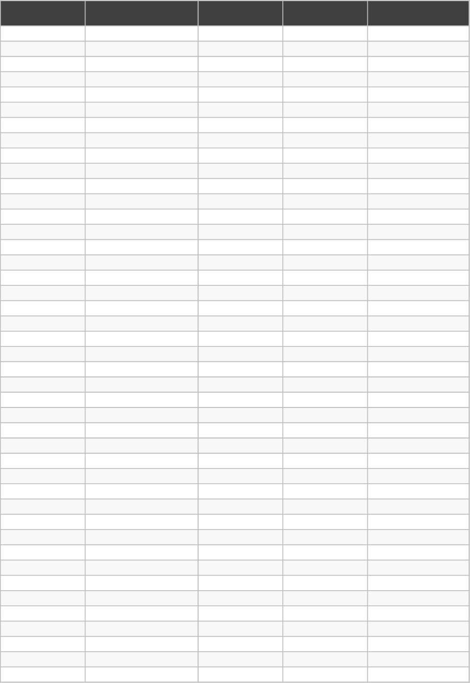 호텔 어메니티 재고 및 소비 추적 템플릿