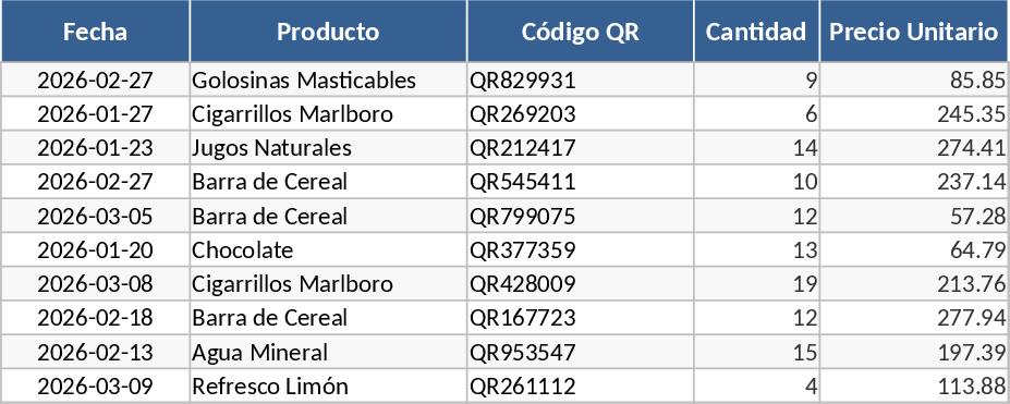 키오스크 재고·회계 관리 QR 스캔 템플릿