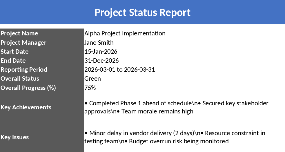 Monthly Project Status Reporting Template