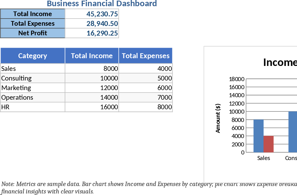 Creative Business Finance Tracker Template