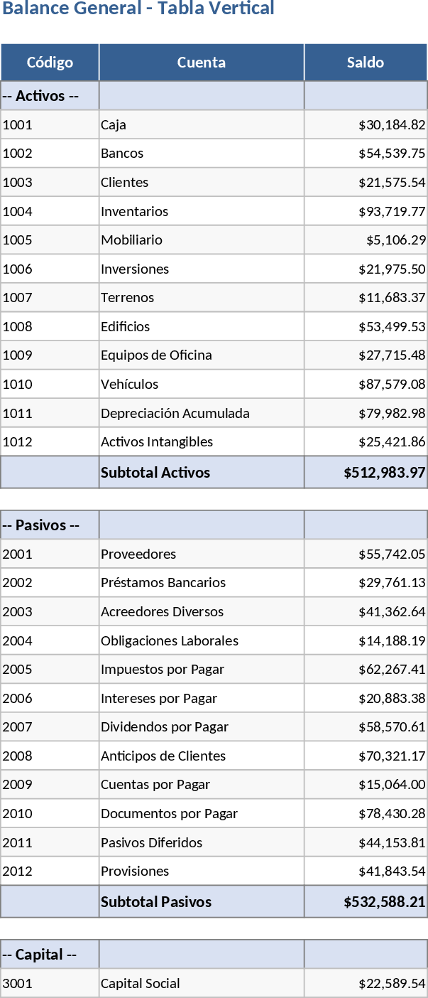 포괄 재무제표 자동계산 템플릿