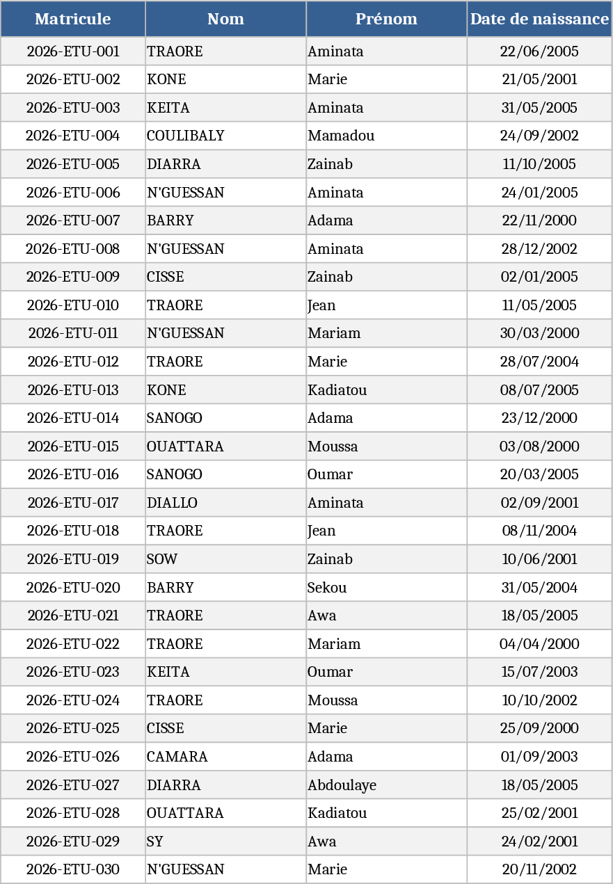 Student Grades and Transcript Management Template