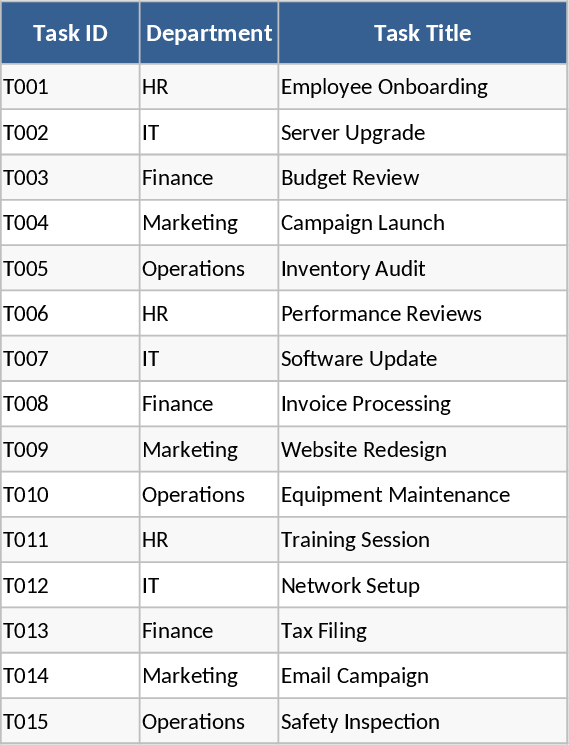 Company-wide Task Tracker Dashboard Template