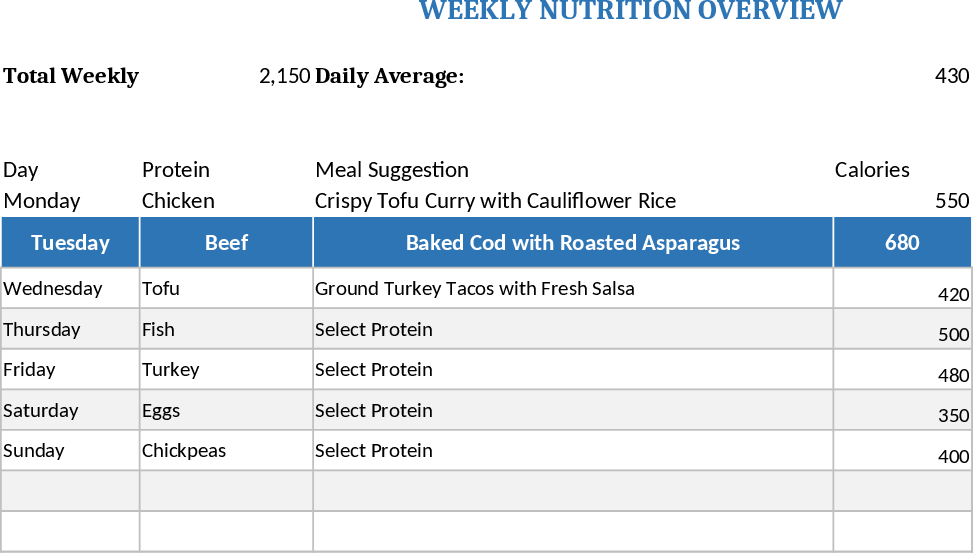 Protein‑Based Smart Meal Planner Template