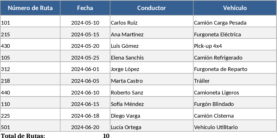 Route Number Filter Template