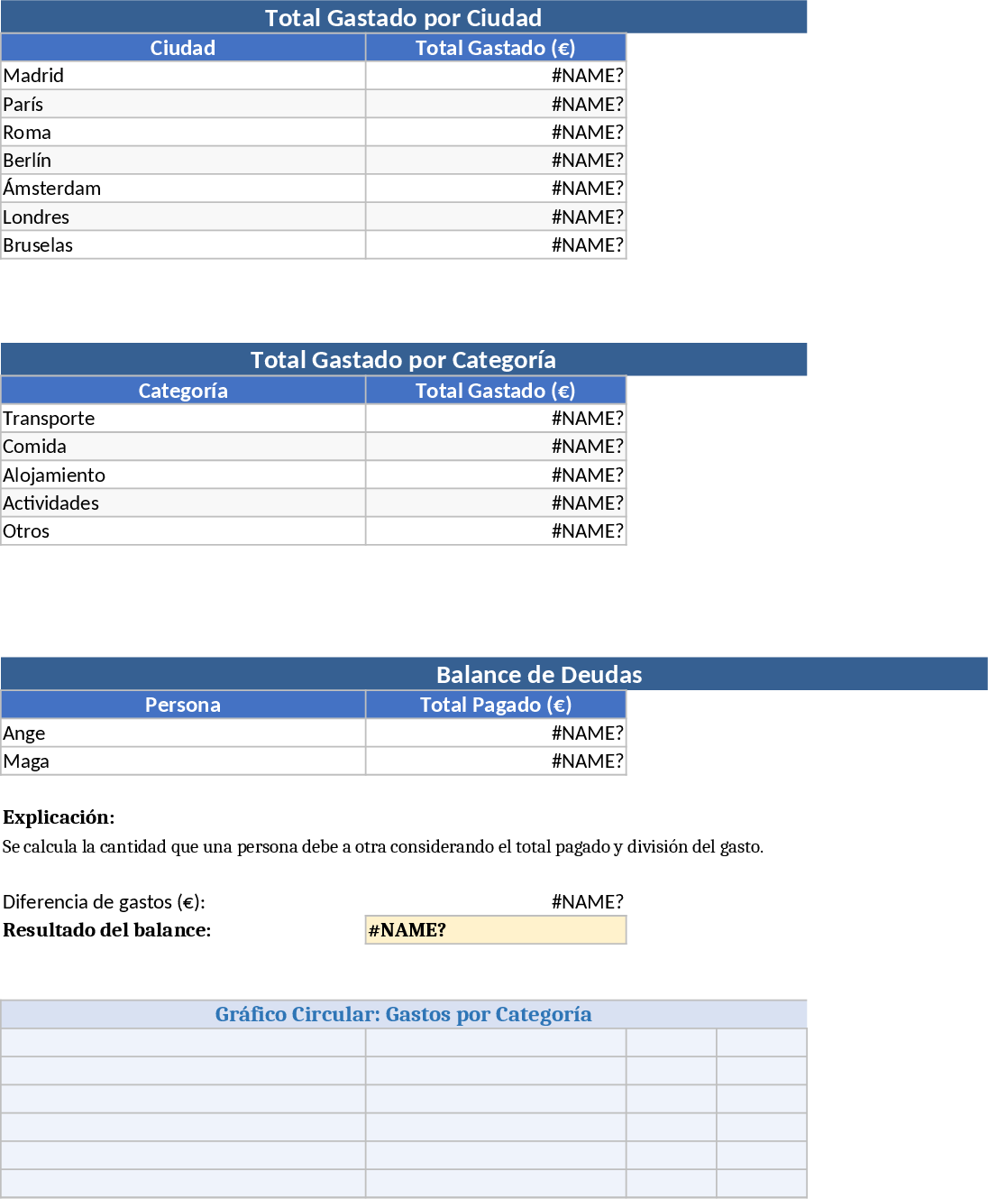 공동 여행 경비 및 채무 정산 템플릿
